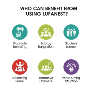 Tips for Choosing the Right Lufanest