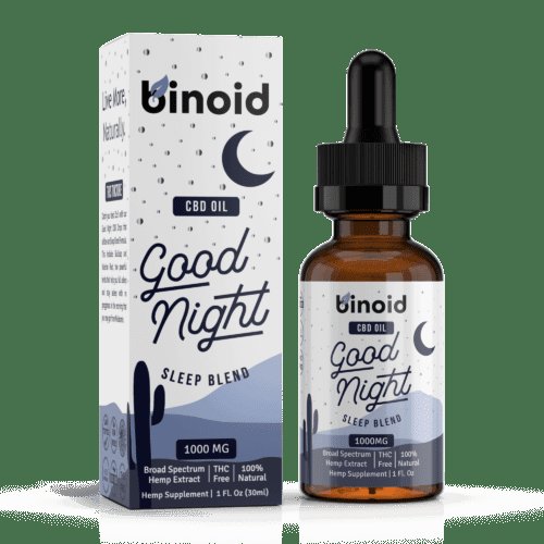 Assorted Binoid CBD gummies product bottles grouped together